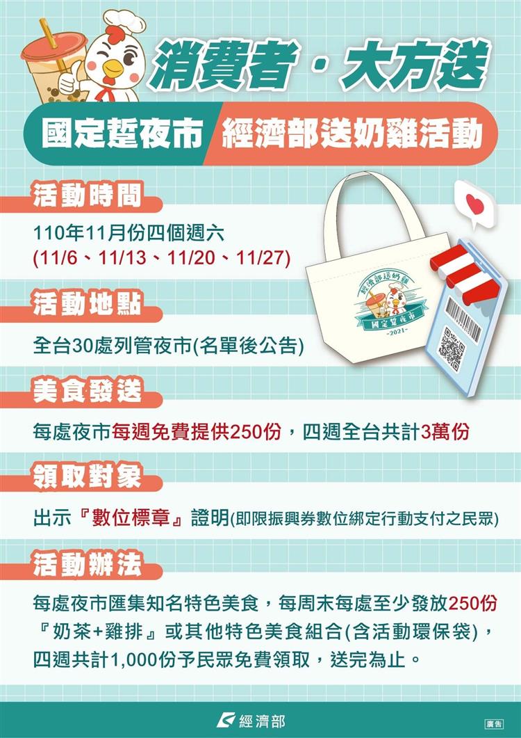 經濟部送奶雞活動說明懶人包（11月活動）