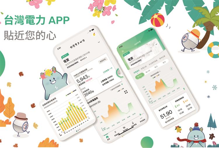 台灣電力App全新改版升級，除了介面更加簡明，還有超Q吉祥物「電寶」，與好麻吉「力力」與「點點」，一起提供用戶良好的App使用經驗。