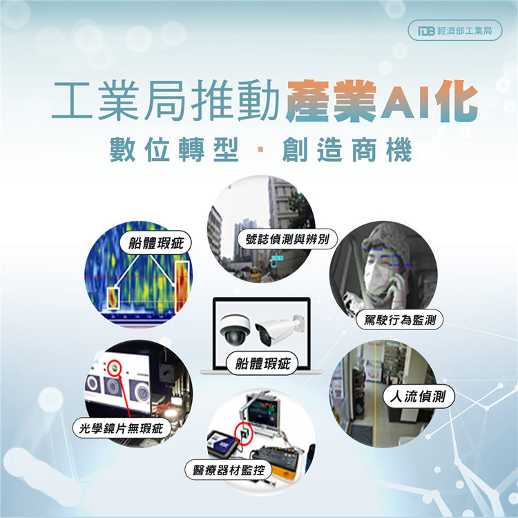 AI影像辨識跨業應用於智慧製造、智慧醫療、智慧安防、智慧零售及光學產業等領域
