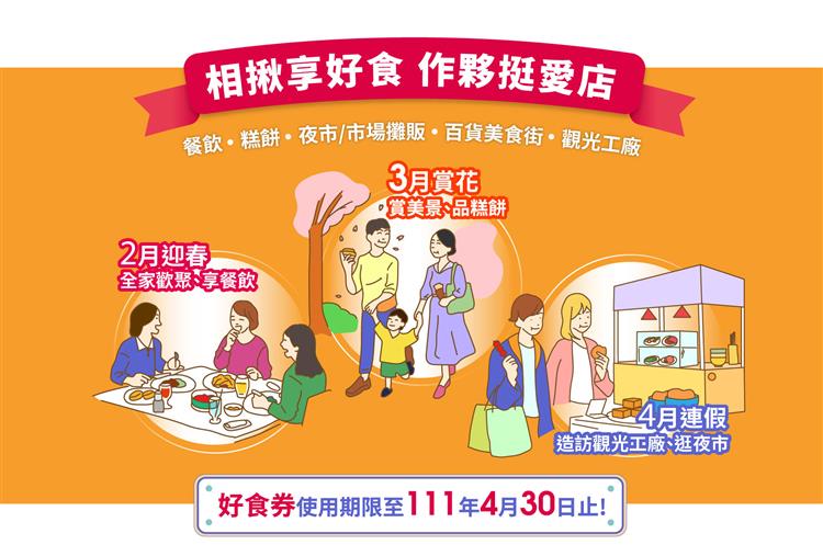 好食券使用至4月30日　經濟部提醒民眾把握最後一個月享美食，挺愛店