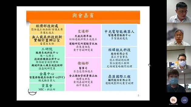 無人載具國際政策觀察與國內沙盒運行樣態分析計畫線上座談會_簡報