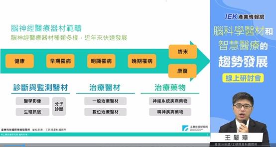 工研院產科國際所王嚴璋產業分析師分享「 腦部健康新時代：腦科技醫療器材的趨勢與機會」。