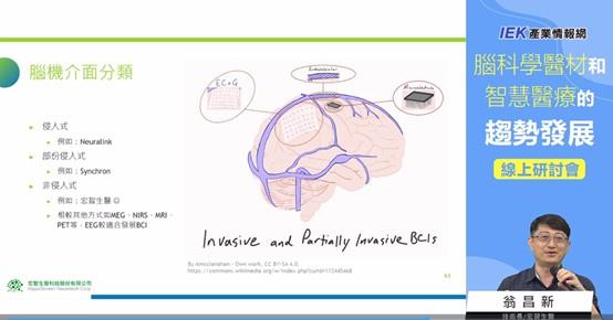 宏智生醫翁昌新技術長分享「腦機介面的臨床應用」。