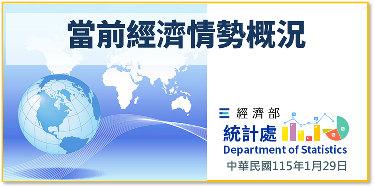 當前經濟情勢概況