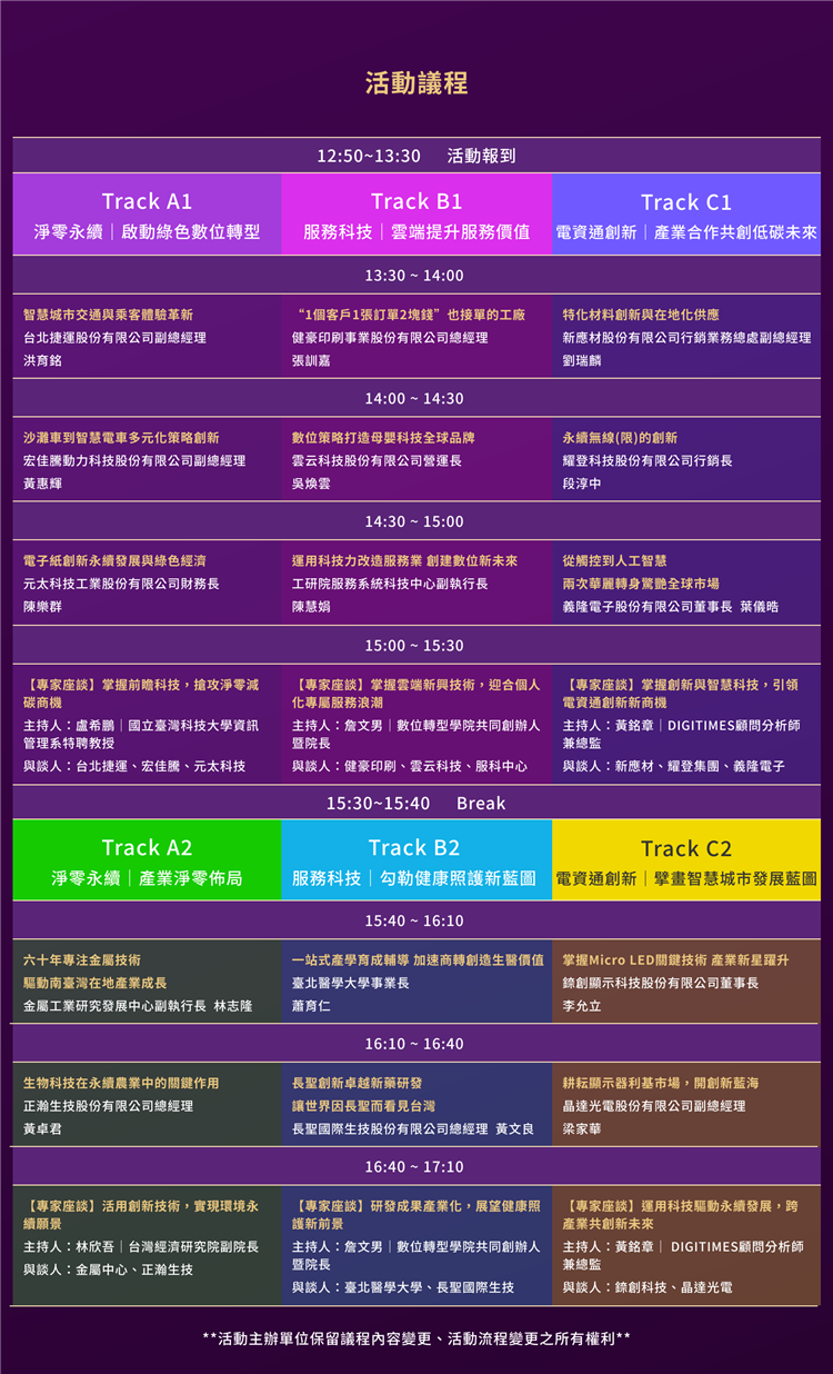 開啟彈跳視窗，連結到《第8屆經濟部國家產業創新獎-產業創新論壇》分場主題及議程表(png檔)