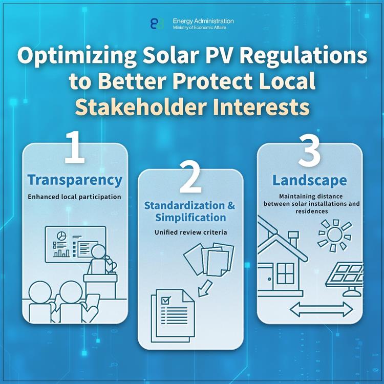 Transparent, Standardized, and Simplified Review Process for Solar PV Applications, while Keeping Ecological Considerations in Mind