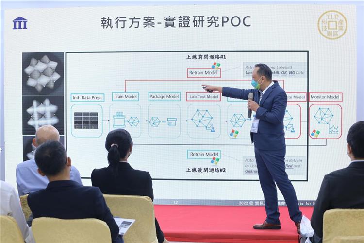 數位轉型POC示範案例-穎崴科技與兆米智慧，運用AI以提高探針產品瑕疵檢測速度，並降低人員覆判機率提升良率