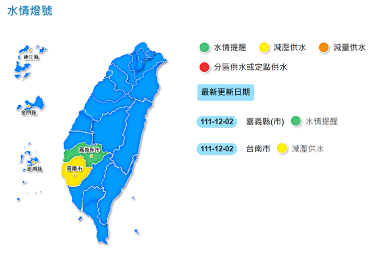 南部久旱未雨，台水公司呼籲民眾節水防旱-水情燈號