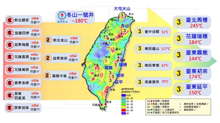 地 礦 中 心 地 熱 探 勘 推 動 現 況