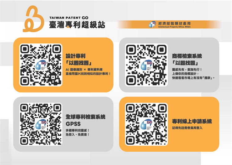 活動現場設置設計專利、商標以圖找圖、GPSS全球專利檢索及專利線上申請等四大QR Code服務，提供民眾快速體驗智慧財產檢索與線上申請服務之便利性。
