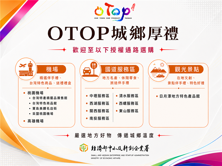 OTOP通路佈局已全方位發展，包含機場、國道服務區、觀光景點。