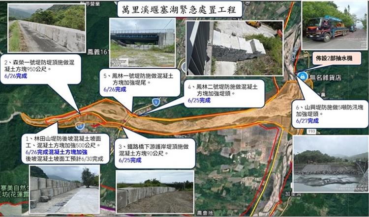 6.巴威颱風形成 水利署召開視訊會議，請各分署積極整備-萬里溪堰塞湖緊處置工程
