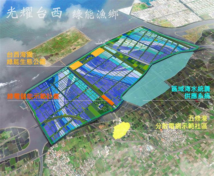 台西綠能專區規劃示意圖 資料來源：雲林縣政府「台西綠能專區計畫」